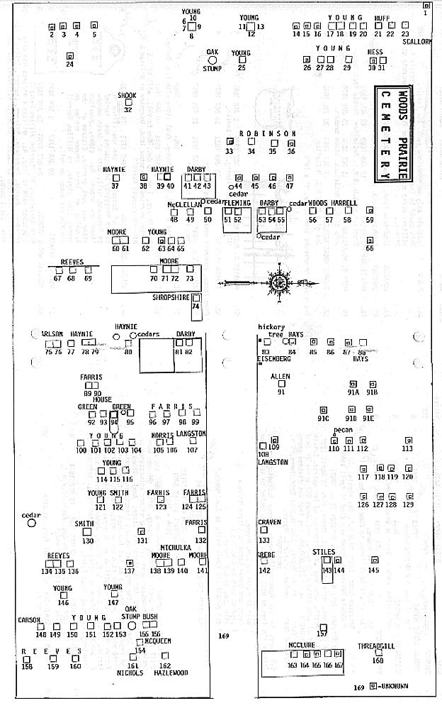 Woods Prairie Cemetery